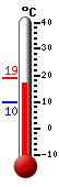 Nu: 17.8&deg;C, Max: 19.1&deg;C, Min: 9.8&deg;C